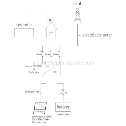 Large Solar Energy Storage System 8kw off grid solar power system for home Factory